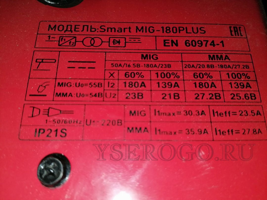 Заявленные характеристики на корпусе EDON Smart MIG-180 PLUS