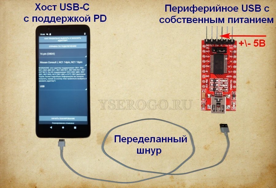 Пример использования переделанного кабеля с зарядкой хоста